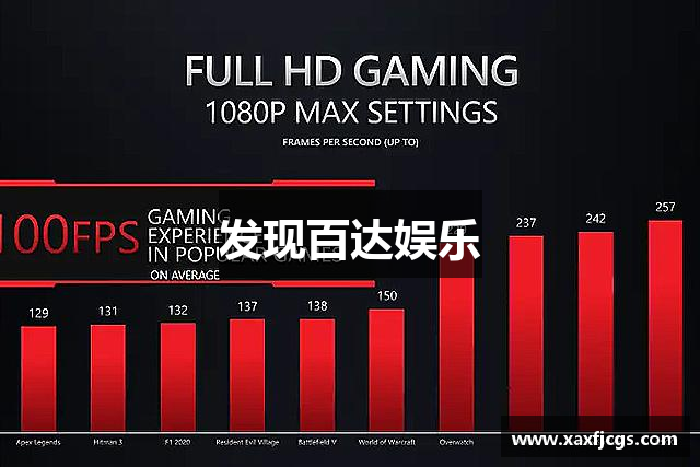 发现百达娱乐